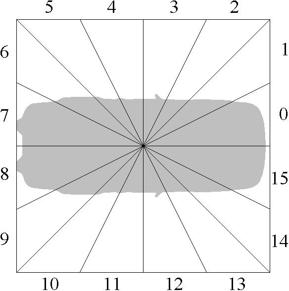 24 Fig. 15. Volume based feature vector.