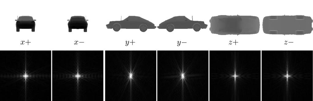 31 Fig. 21. Depth buffer based feature vector. The first row of images shows the depth buffers of a car model.