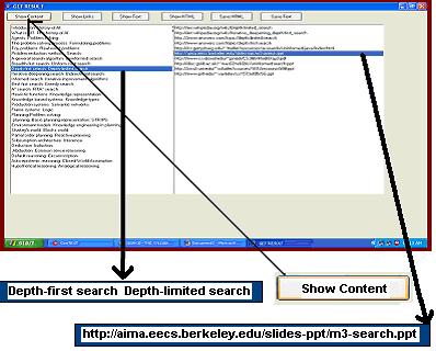 Figure 6: SBWCE Interface showing the extracted links for a Syllabus Topic Group.