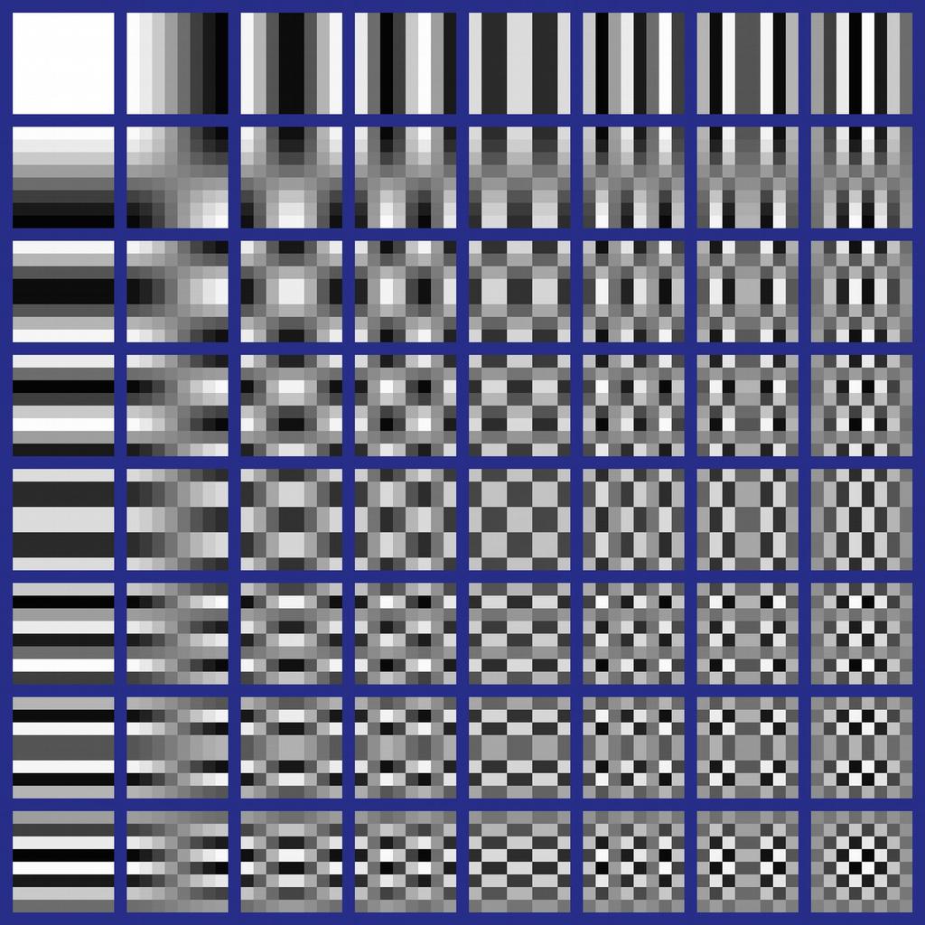 Discrete Cosine Transform We split a JFIF image into 8x8 squares and apply DCT separately for