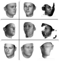 (a) (b) (c) Figure 6: Generalization of decoder to render images in novel viewpoints and lighting conditions: We generated several datasets by varying light, azimuth and elevation, and tested the