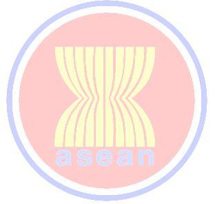 Implemented Mutual Recognition Agreements ASEAN Sectoral MRA on Electrical and Electronic Equipment (MRAs) ASEAN Sectoral MRA for Good Manufacturing Practice Inspection of Manufacturers of Medicinal