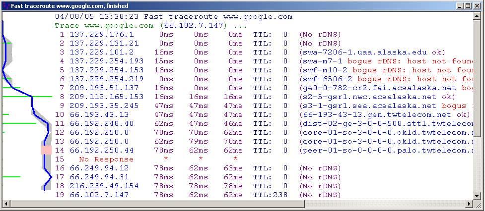 Picture 3: Fast traceroute function Sam Spade also includes some traditional UNIX tools, such as whois and finger. Whois is actually the default tool. If you simply enter a domain such as google.