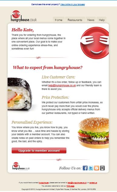 Appendix 5: On-Boarding Process Brand: HungryHouse HungryHouse after registration through purchase Email 1 Email 2 Clear branding throughout the series of emails and prominently displayed