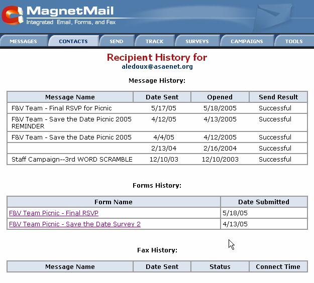 Detailed recipient history Shows how each recipient responds to your
