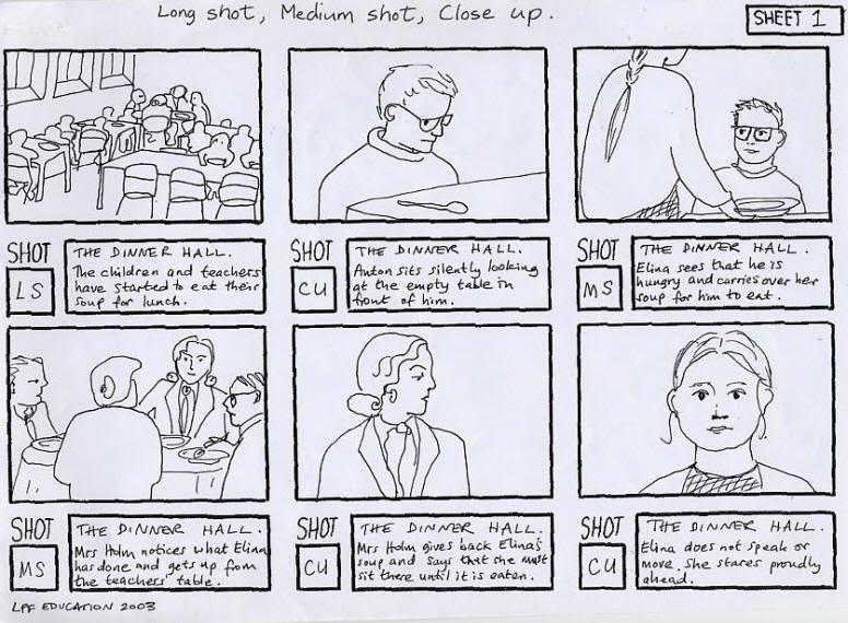 Storyboard Example Animatic Example: An Animatic is a draft version of your animation timed to the music or audio track make to see how your story and timing will work.