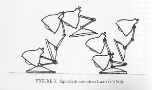 Example: Squash and stretch Squash: flatten