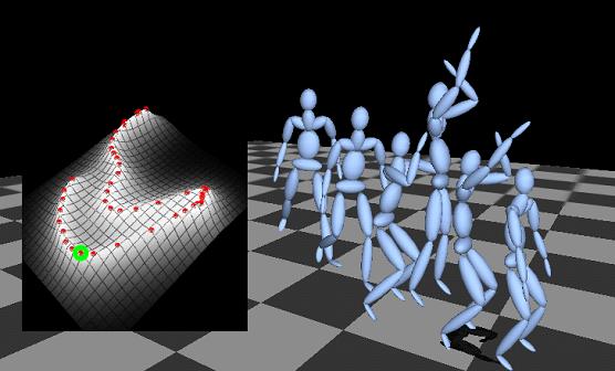 inverse kinematics or try to capture styles by learning from data sets
