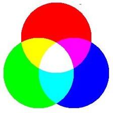 RGB: Red, Green, Blue! Primary colors: red, green, blue!