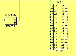 The TI F28335 Hardware Target library can be accessed by going to Elements -> SimCoder for Code Generation -> TI