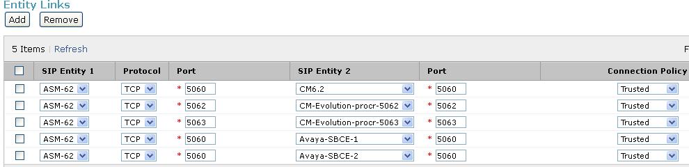 Scrolling down, the following screen shows the middle portion of the SIP Entity Details, a listing of the Entity Links previously configured for ASM-62.