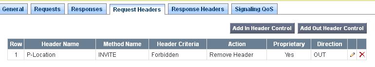 Select the Response Headers tab, and select the Add In Header Control button (not shown). Check Proprietary Response Header? In the Header Name field, type P-Location.