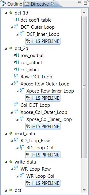 Lab #1: Design Optimization Figure 120 Optimization Directives for DCT Loop Pipelines 6. Use the Run C Synthesize toolbar button or menu Solution > Run C Synthesis to synthesizes the design to RTL. 7.