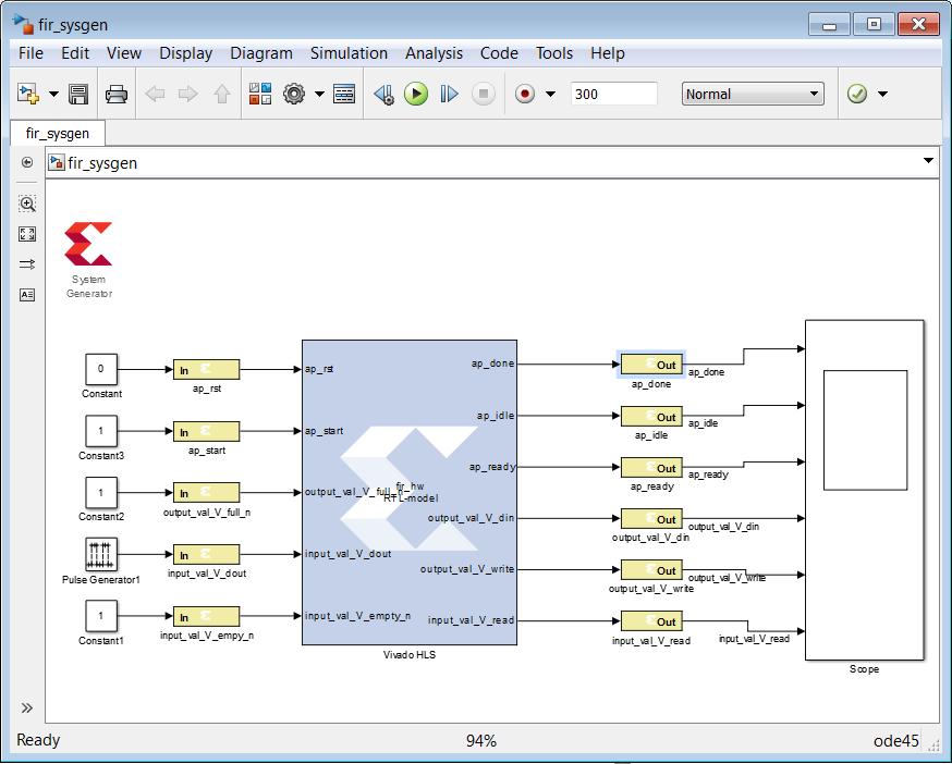 Conclusion Figure 279 Design with All Connections 11. Ensure the simulation stop time says 300 (Figure 279). 12. Press the Run button on the toolbar to execute simulation. 13.