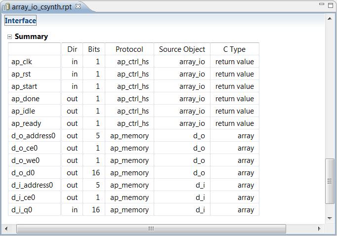 Step 2: Synthesize Array Function Arguments to RAM ports The d_i argument has been synthesized to a similar RAM interface, but has an input data port (d_i_q0) and no write-enable port since this