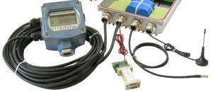 temperature real time monitoring to avoid frozen water food,