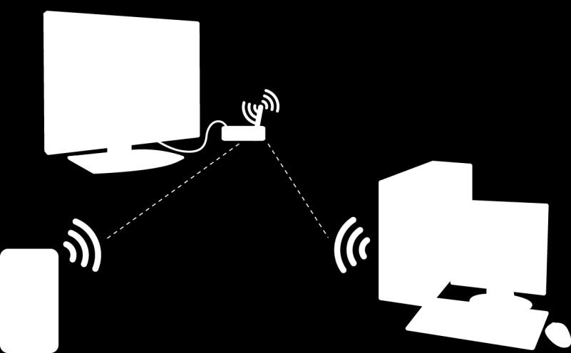 Note: If you ll be using a DLNA compliant TV or audio system, refer to its documentation on how to connect it to your home network.