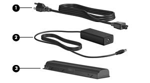 Additional hardware components Component Description (1) Power cord* Connects an AC adapter to an AC outlet. (2) AC adapter Converts AC power to DC power.