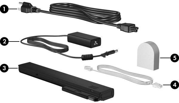 Additional hardware components 1 Power cord* Connects an AC adapter to an AC outlet. 2 HP Smart AC Adapter Converts AC power to DC power.
