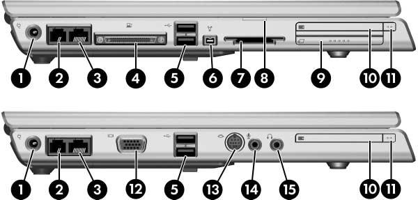 Product Description The external components on the left side of the HP Pavilion dv4000 are shown below and described in Table 1-4.