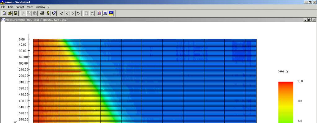 Example The 2-d graphic is showing a data file taken at the laboratory. The probe was located in a clear fiber glass tank with kaolin sediment (10g/l at its maximum).