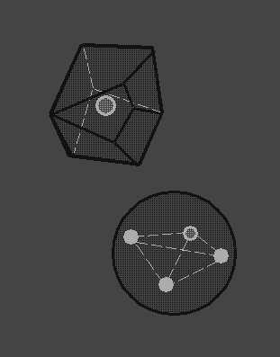 3D Voronoi/Delaunay Voronoi cells are convex polyhedra. Voronoi balls pass through 4 samples.
