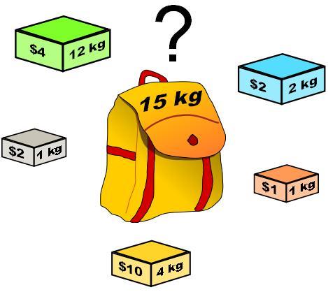 Knapsack Knapsack Problem Given n objects, each object i has weight w i and value v i, and a knapsack of