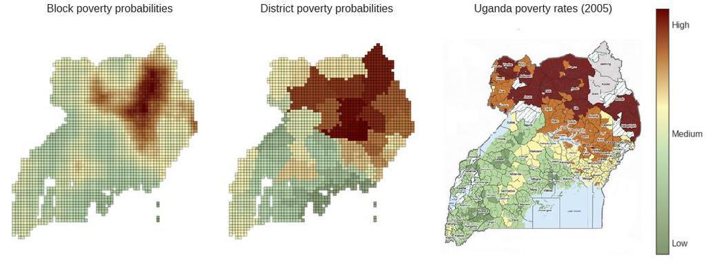 Our model maps poverty at high resolution Smoothed predictions District aggregated Official map (2005) Case