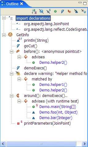 Eclipse support for AspectJ Outline for