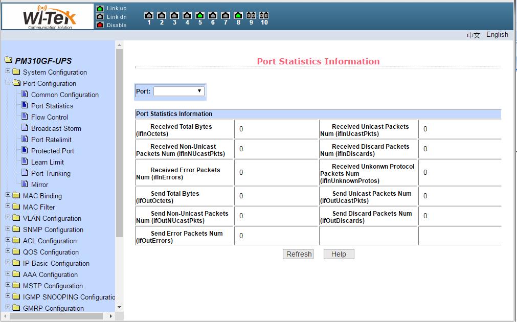 to view a particular port, select the appropriate port name in the drop-down menu for the