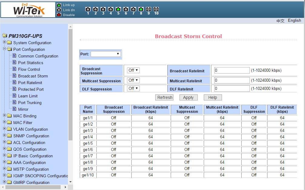 Pic 21 Broadcast storm control page (5)Port rate limit page Figure 22 shows the port rate limit page This page is used to configure the rate at which ports are sent and received.