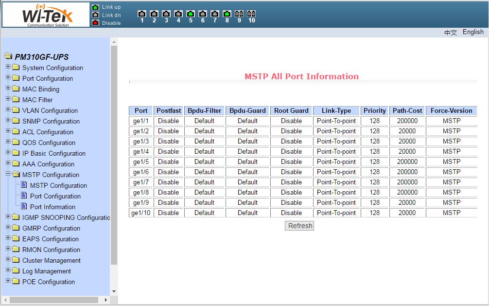 Pic 53 MSTP port configuration page (3)MSTP port information page Figure 54 shows the MSTP port