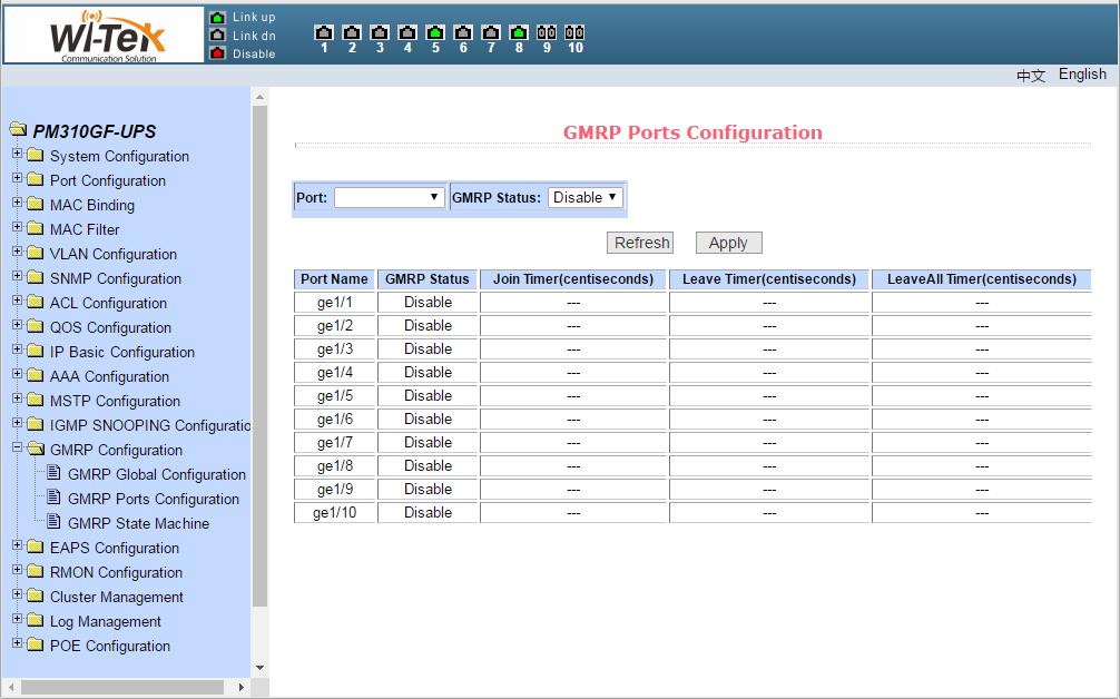 Pic 58 GMRP port configuration page (3)GMRP state machine page Figure 59 is the GMRP state machine