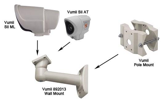 Camera Mounts Sii PTZ Mounting Hardware Fixed Sii Mounting Hardware Description Part Number Sii PTZ (AT&ML) Wall Mount 810181 Pole Mount Adaptor