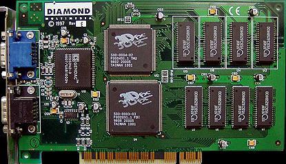 GPU Hardware in 1996 15 3DFX Voodoo 1 Interface: PCI Shader Model: N/A DirectX: 3 Manufacturing Process: 0.