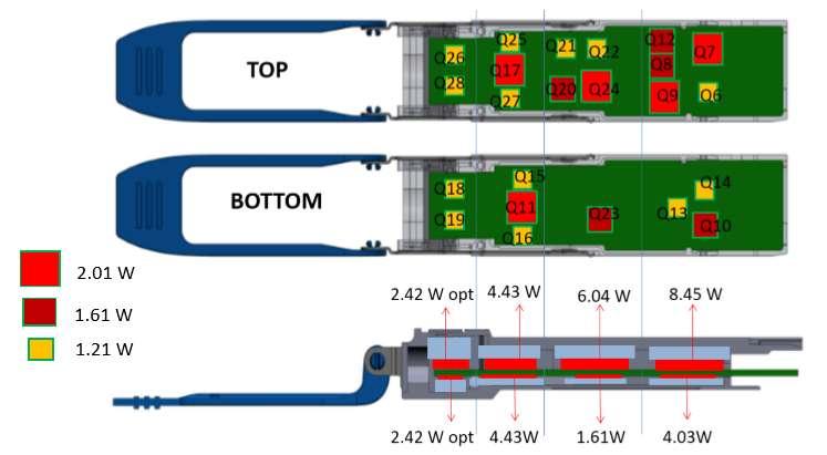 Figure 14: Load Modules and Faceplate Venting for Belly