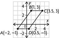 Lesson.4 Extra Practice Answers. Answers may vary, e.g., parallelogram rectangle kite. a) PQ = PQ = 6 = 5. 0 units, PR = PR = 6 = 5. 0 units b) No. Answers may vary, e.g., m PQ =, 5 m PR = 5, and m QR = ; none of the slopes are negative reciprocals.