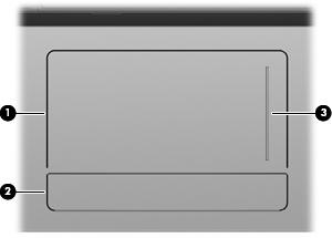 2 External component identification Top Components TouchPad Component Description (1) TouchPad * Moves the pointer and selects or activates items on the screen.