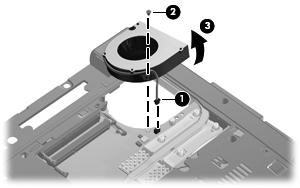 3. Remove the Phillips PM2.0 3.0 screw (2) that secures the fan, and then remove the fan (3). Heat sink Reverse this procedure to install the fan.