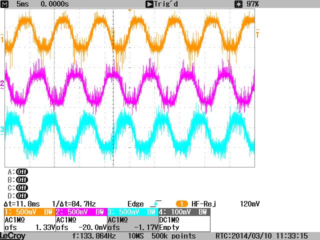 5.4 Phase voltages at load oscilloscope plots