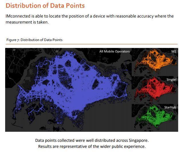 IMDA Singapore IMDA use the data gathered from their mobile application IMConnected to complement their current QoS framework.