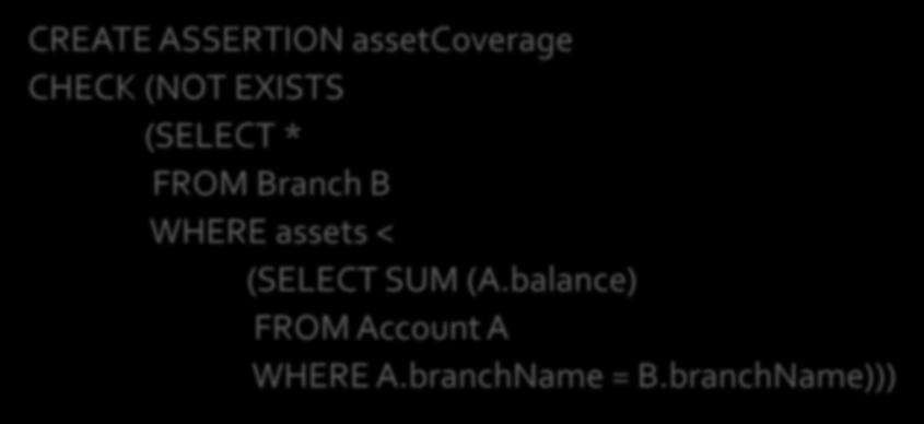B This prevents changes to both WHERE assets < the Branch and Account tables