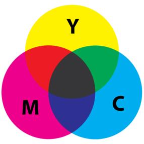 CMY CMY is a subtractive colour model, typically used in describing printed media.
