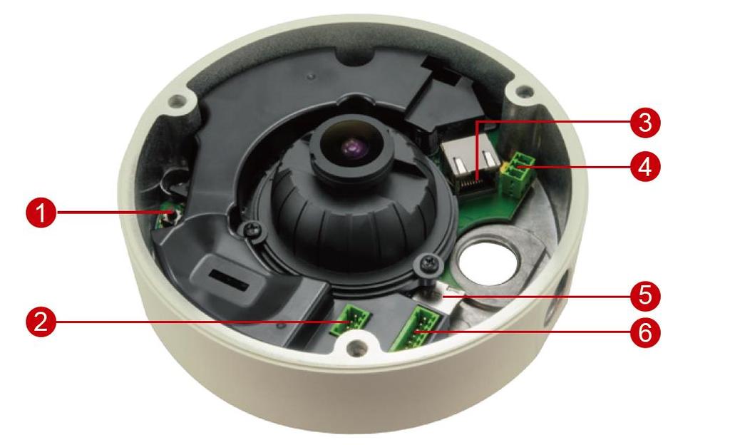 Physical Description I71, I72 Item Description 1 Reset Button Restores the factory default settings of the camera.