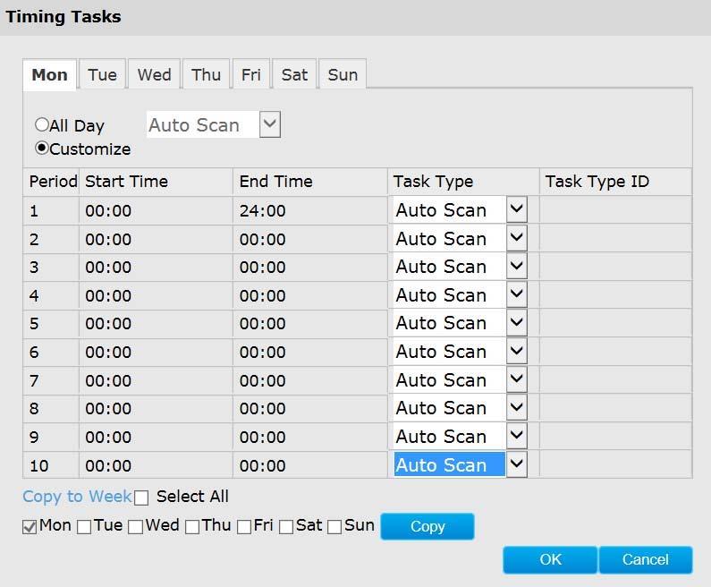 Choose the day you would like to set the task schedule 2. Click All Day or Customize to enter the Start Time and End Time for each task. 3.