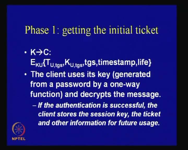 (Refer Slide Time: 34:50) And, since this, and when this Kerberos server sends to the client, it sends this K U tgs along with this ticket T U tgs, along with this identifier of the ticket granting