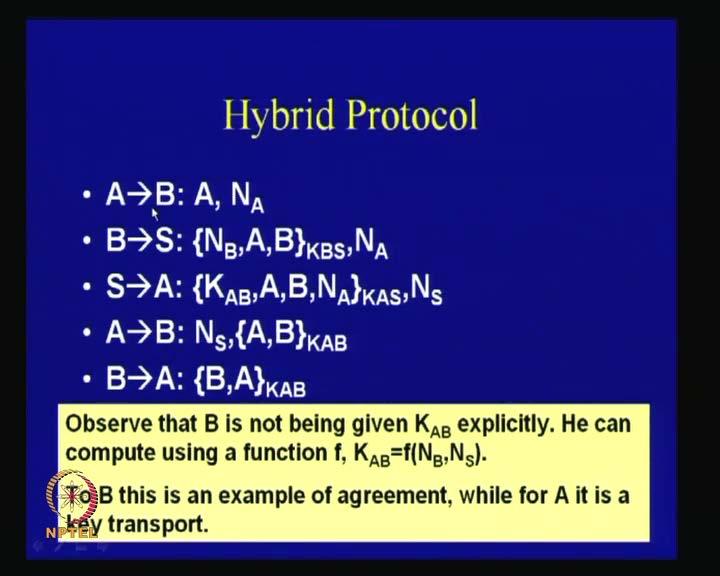 (Refer Slide Time: 47:39) So, now let us see, one example of a hybrid protocol.