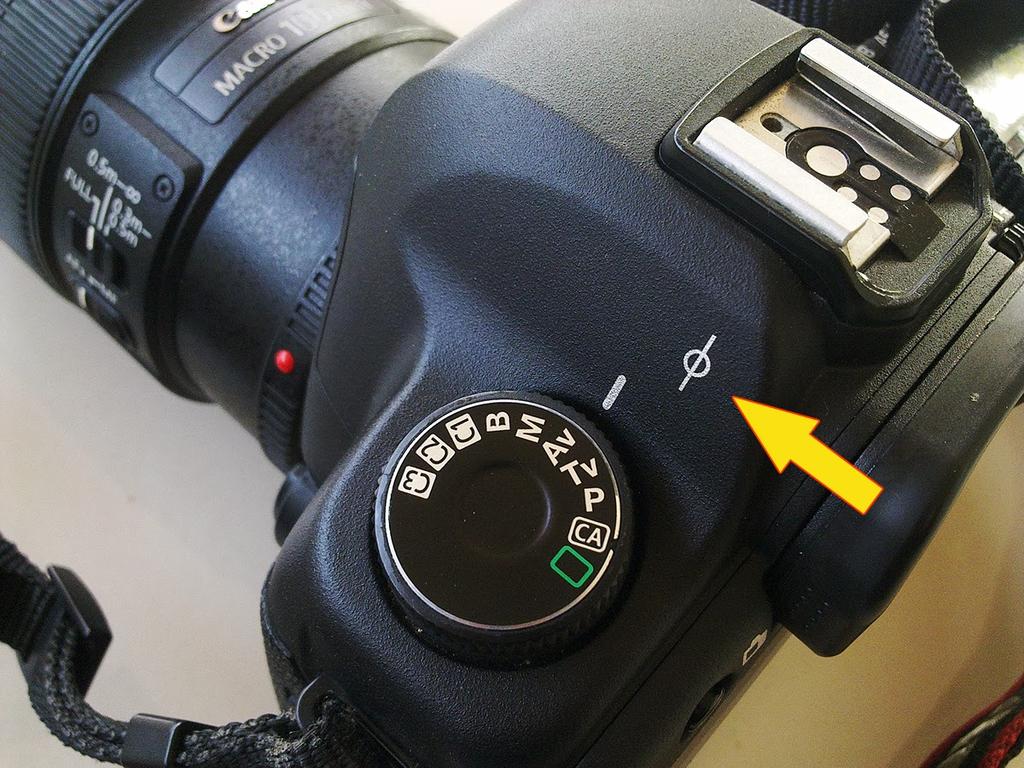 There is a special icon on SLR cameras (film and digital) which is a circle with a line through it which indicates the location of film plane, or the sensor of the body.