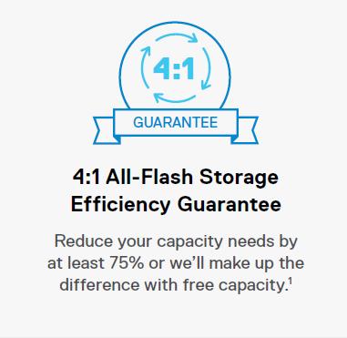 All Flash Storage Efficiency Guarantee Dell EMC Unity All Flash SC All Flash (F) SC All Flash Configurations* Get effective logical storage capacity at least 4X the