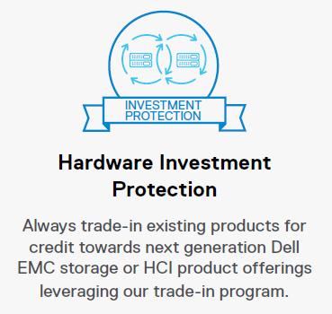 Hardware Investment Protection Dell EMC Unity Hybrid & All Flash SC All Flash (F) SC Series Hybrid Always trade-in existing or competitive